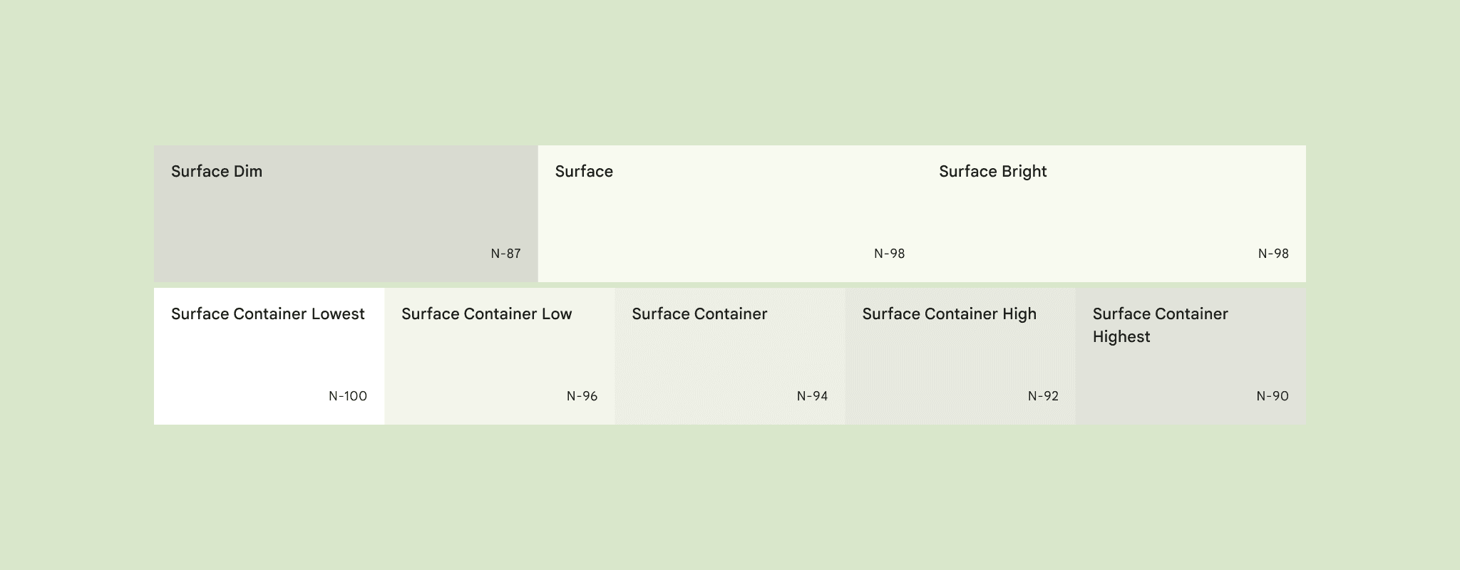 Light theme surface colors