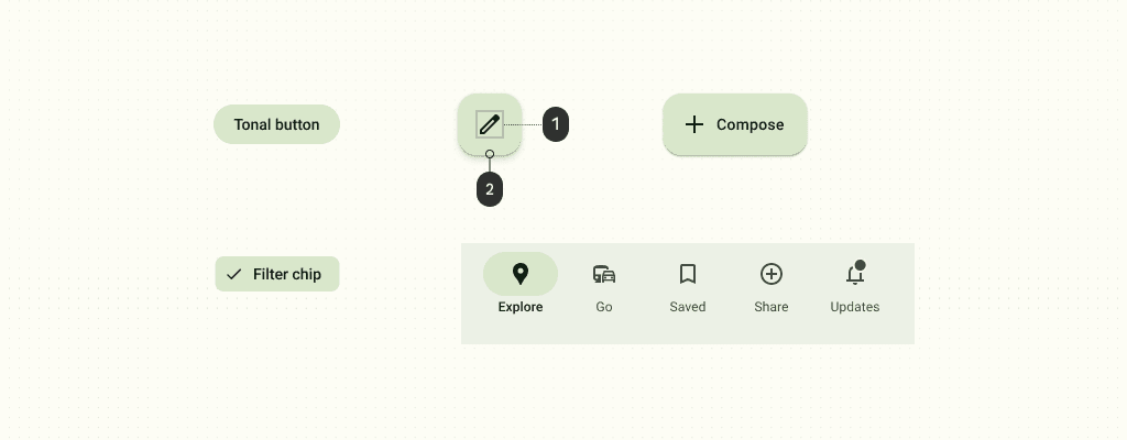 Secondary container example