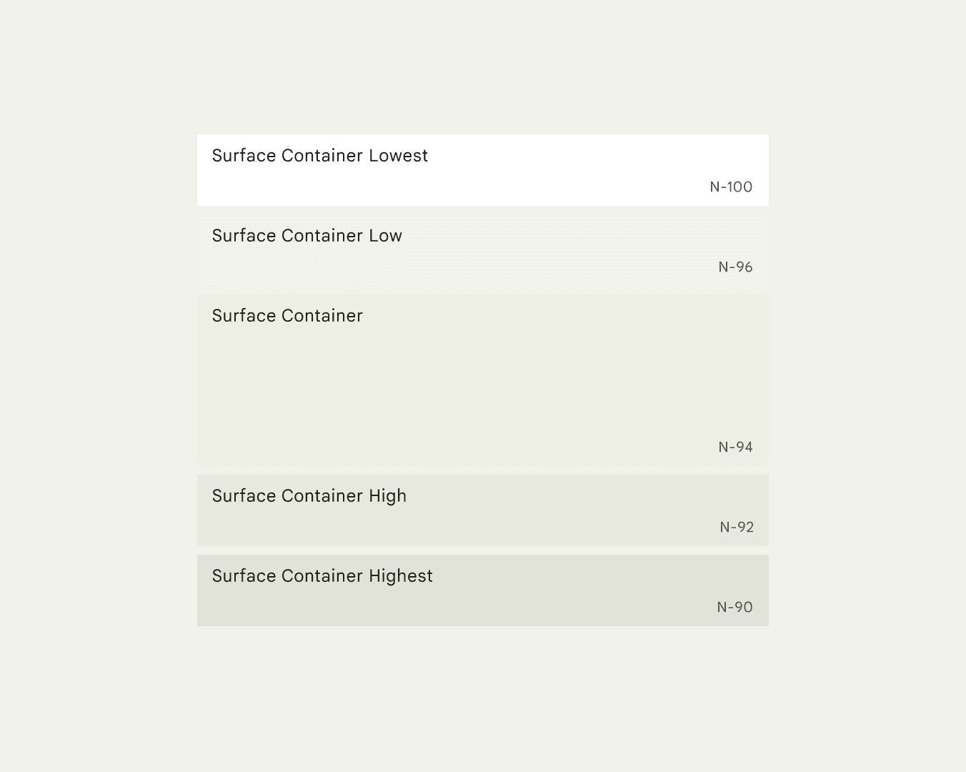 Range surface container color roles